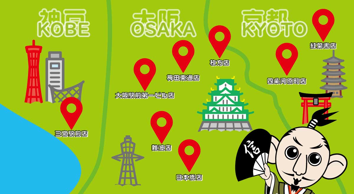 Store Information -Store list-